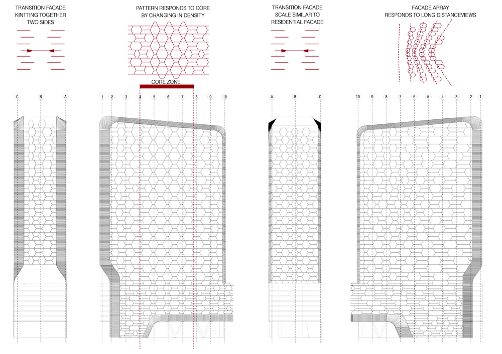 V on Shenton / UNStudio