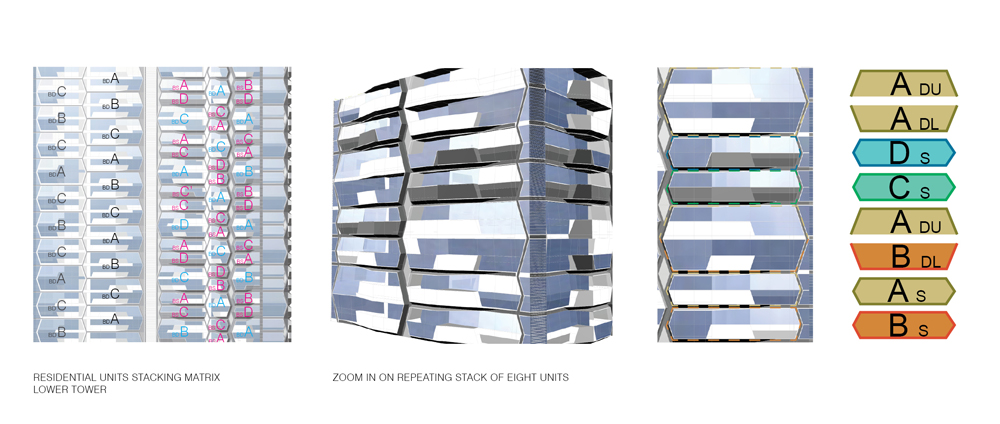 V on Shenton / UNStudio