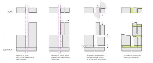 CONCEPT PHASE_ Massing diagrams