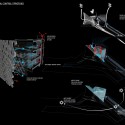 Keelung Harbor Terminal Building Proposal (18) environmental diagram