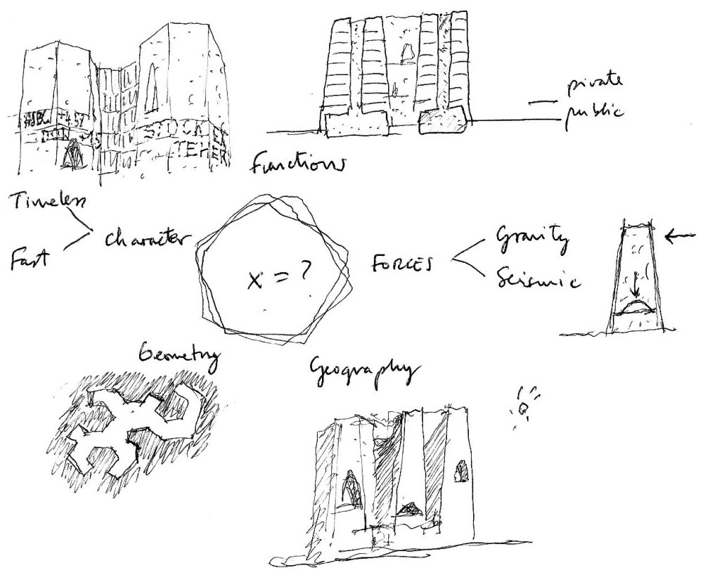 Tehran Stock Exchange Competition, 1st Prize: Alejandro Aravena Architects & VAV Studio