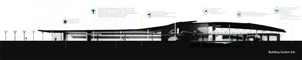‘The Seed of Light’ Powerful Design Competition Proposal / Andrea Zuniga + Daniel Caven