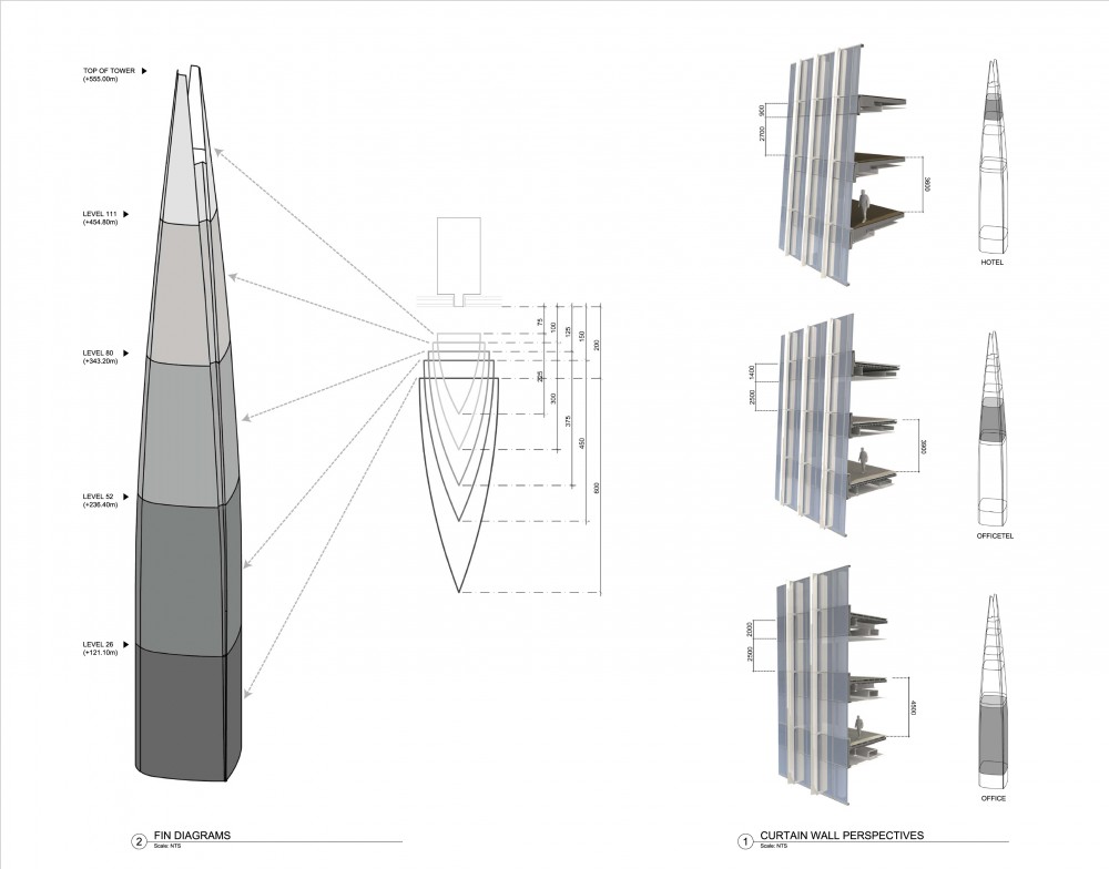 In Progress: Lotte World Tower / KPF