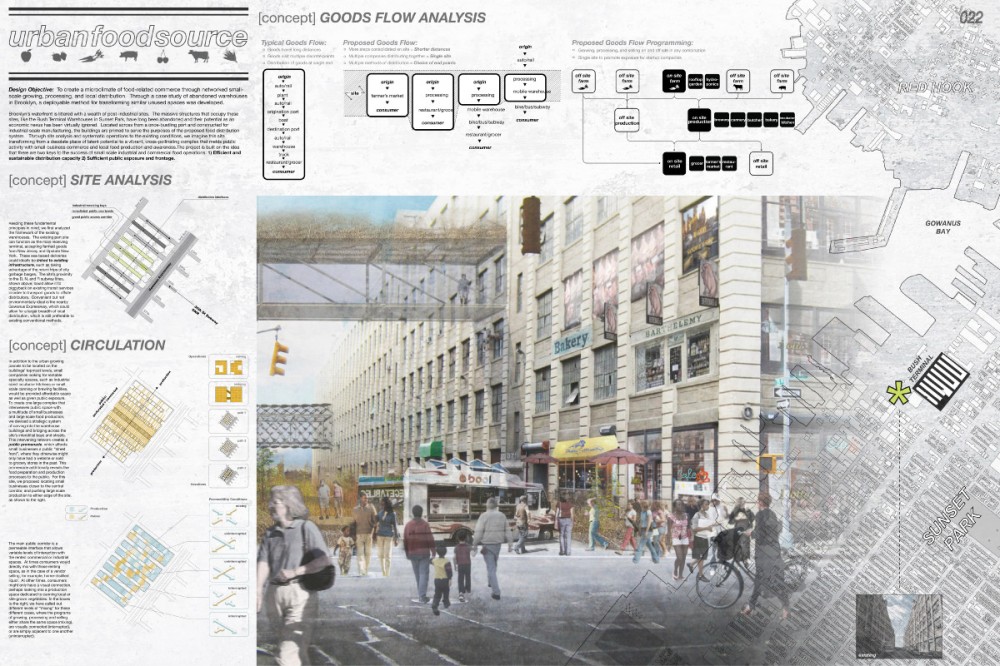 ONE Prize 2012: BLIGHT TO MIGHT Finalists Announced!