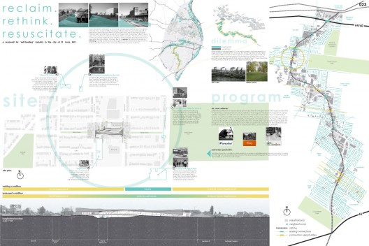 ONE Prize 2012: BLIGHT TO MIGHT Finalists Announced! (4)