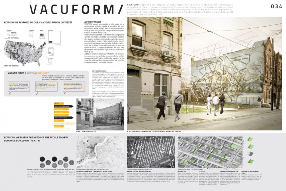ONE Prize 2012: BLIGHT TO MIGHT Finalists Announced!