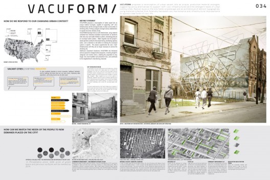 ONE Prize 2012: BLIGHT TO MIGHT Finalists Announced! (6)