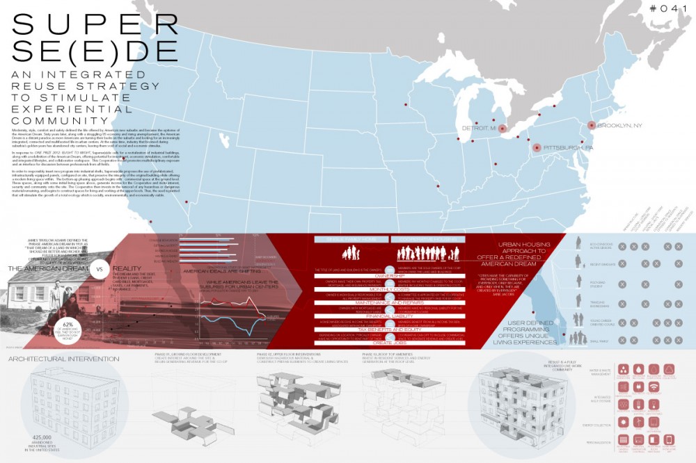 ONE Prize 2012: BLIGHT TO MIGHT Finalists Announced!