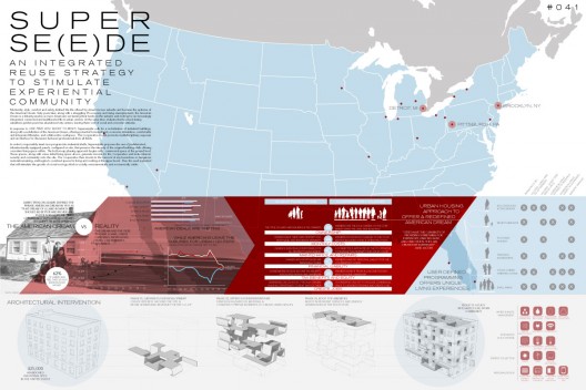 ONE Prize 2012: BLIGHT TO MIGHT Finalists Announced! (7)