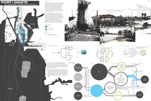 ONE Prize 2012: BLIGHT TO MIGHT Finalists Announced! (9)