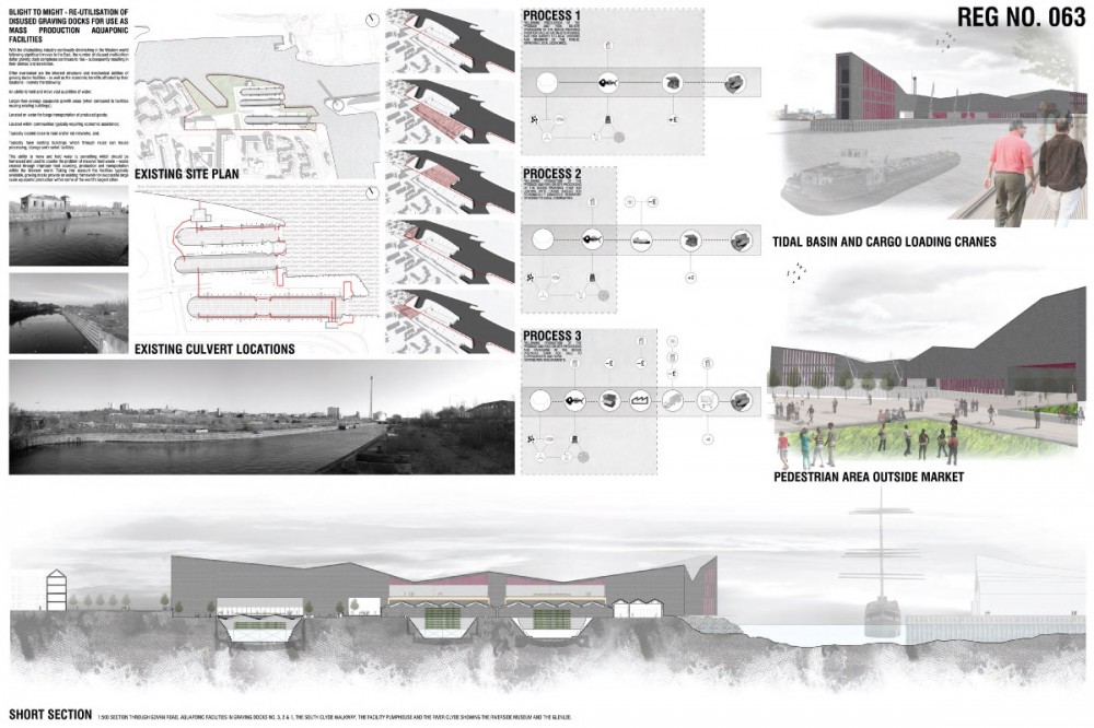 ONE Prize 2012: BLIGHT TO MIGHT Finalists Announced!