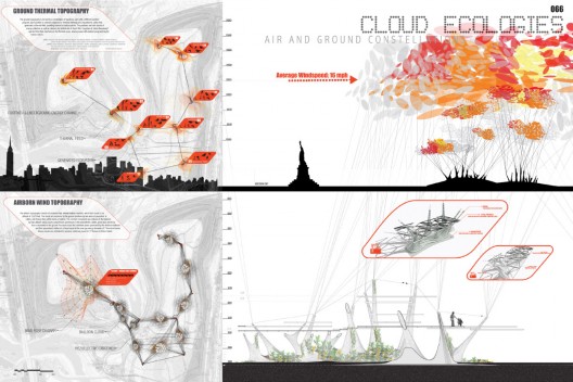 ONE Prize 2012: BLIGHT TO MIGHT Finalists Announced! (15)
