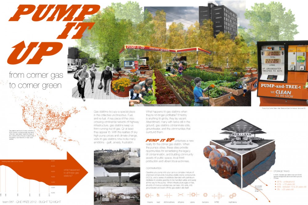 ONE Prize 2012: BLIGHT TO MIGHT Finalists Announced!