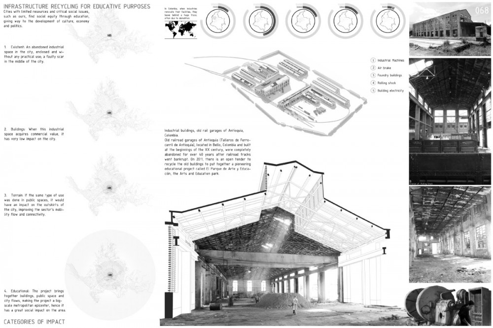 ONE Prize 2012: BLIGHT TO MIGHT Finalists Announced!