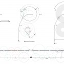 National Museum of Afghanistan Proposal (18) National Museum of Afghanistan Proposal (18) circulation diagram