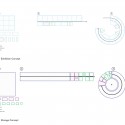 National Museum of Afghanistan Proposal (20) National Museum of Afghanistan Proposal (20) program diagram