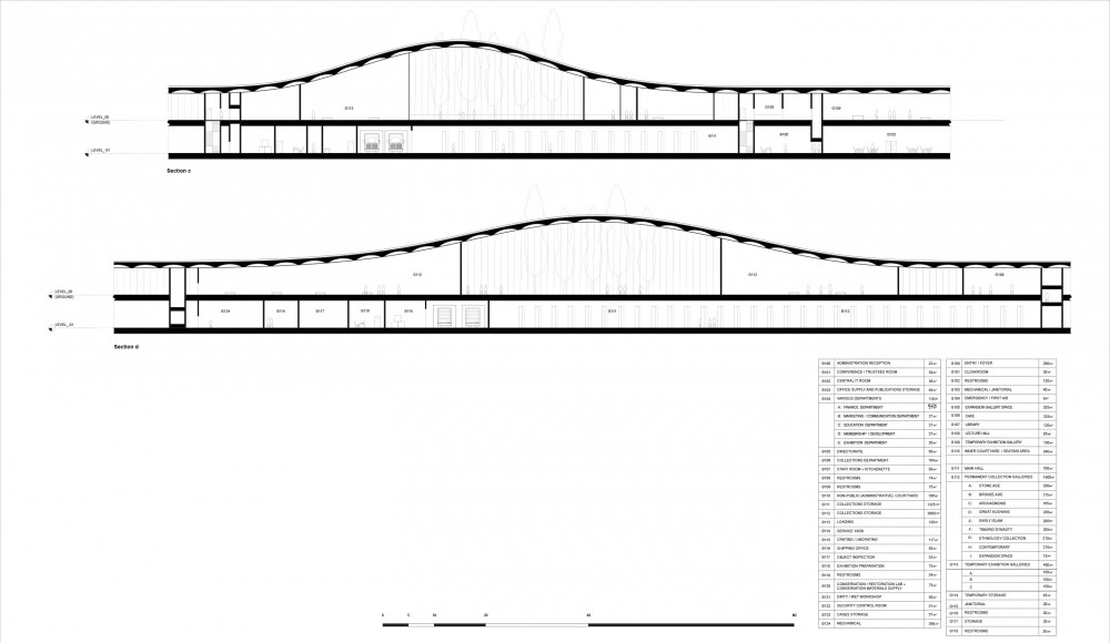 National Museum of Afghanistan Proposal / Paul Preissner Architects