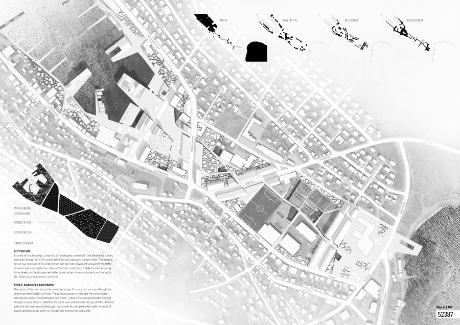 Klaksvik City Center / LCLAOFFICE + Lateral Office