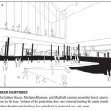 7b 7b © LCLAOFFICE + Lateral Office
