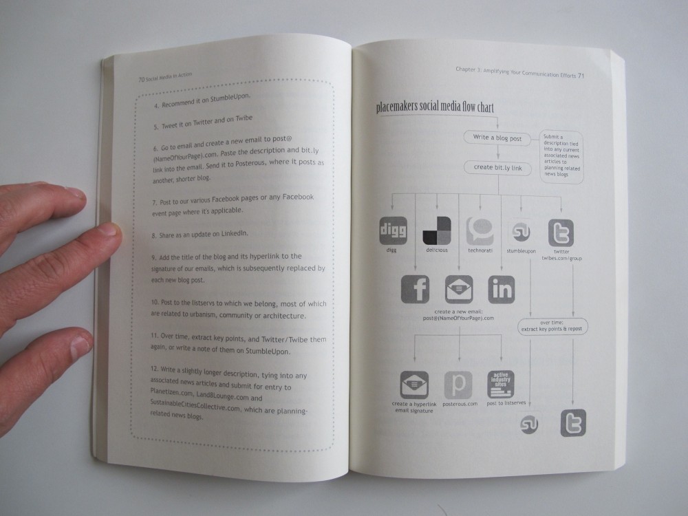 Social Media in Action: Comprehensive Guide for Architecture, Engineering, Planning and Environmental Consulting Firms / Amanda Walter & Holly Berkley