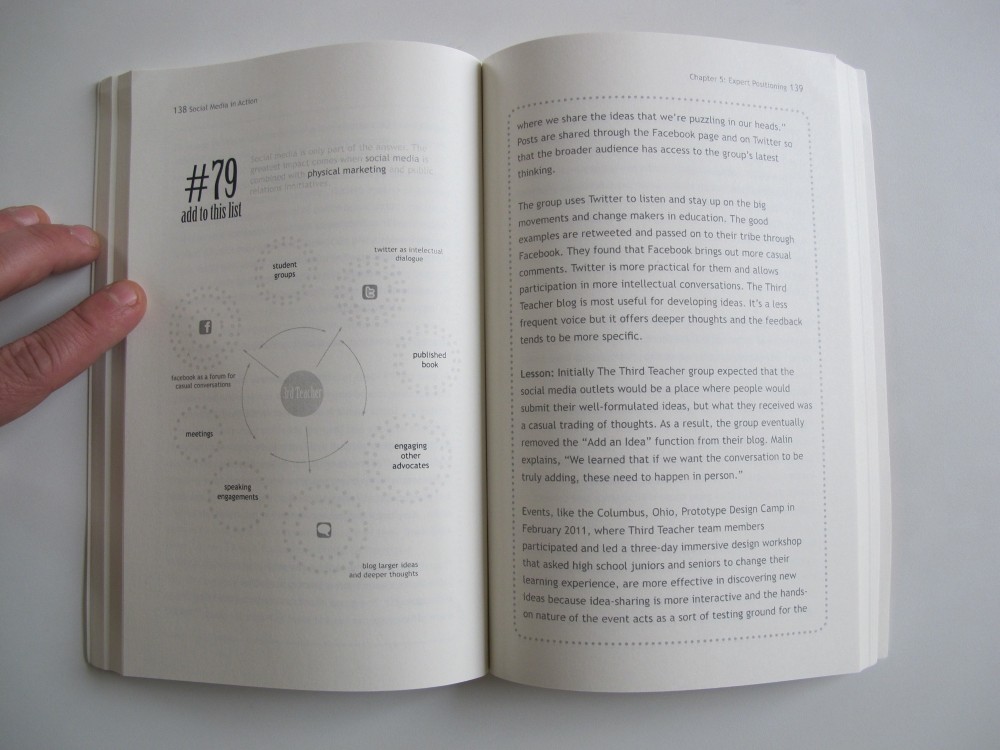 Social Media in Action: Comprehensive Guide for Architecture, Engineering, Planning and Environmental Consulting Firms / Amanda Walter & Holly Berkley