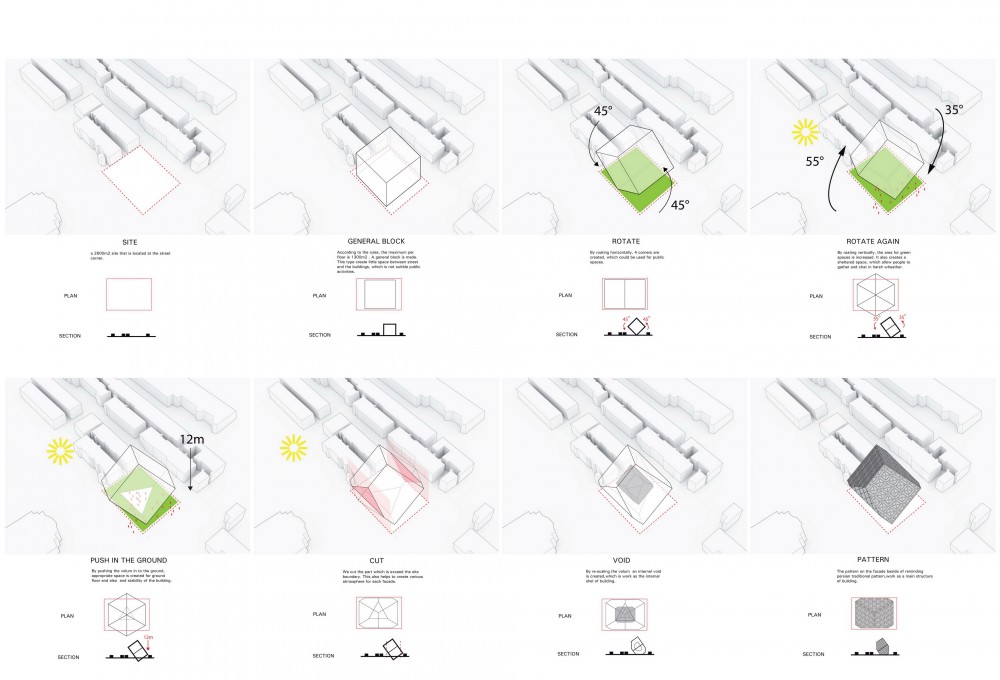 Tehran Stock Exchange Competition Entry / EBA[M] + VMX Architects
