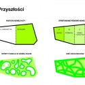 Nowa Huta of the Future Proposal (15) diagram 06