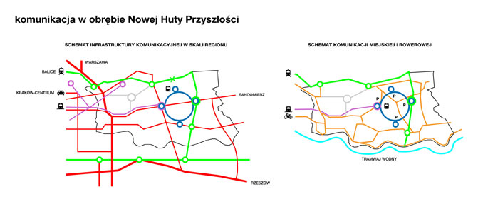 Nowa Huta of the Future Proposal / BudCud + Centrala + ARUP