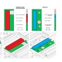 Nowa Huta of the Future Proposal (12) diagram 03