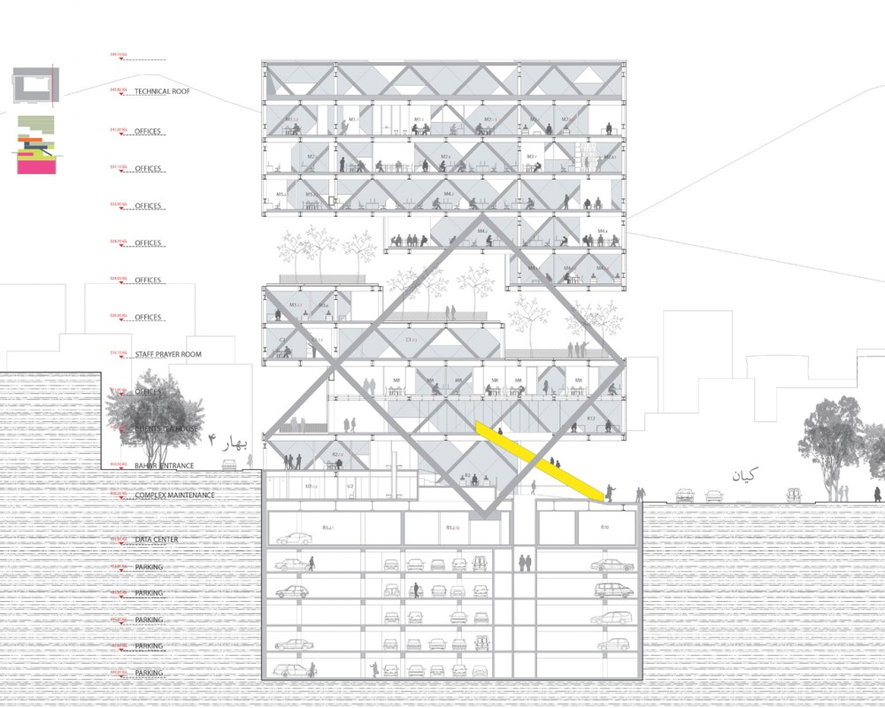 Tehran Stock Exchange Competition, 3rd / Nasrine Seraji + ASAA + Mehdi Bakhshizadeh + Tadbir Omran lranian
