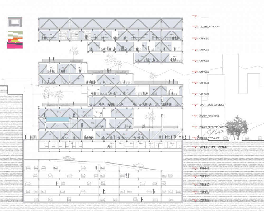 Tehran Stock Exchange Competition, 3rd / Nasrine Seraji + ASAA + Mehdi Bakhshizadeh + Tadbir Omran lranian