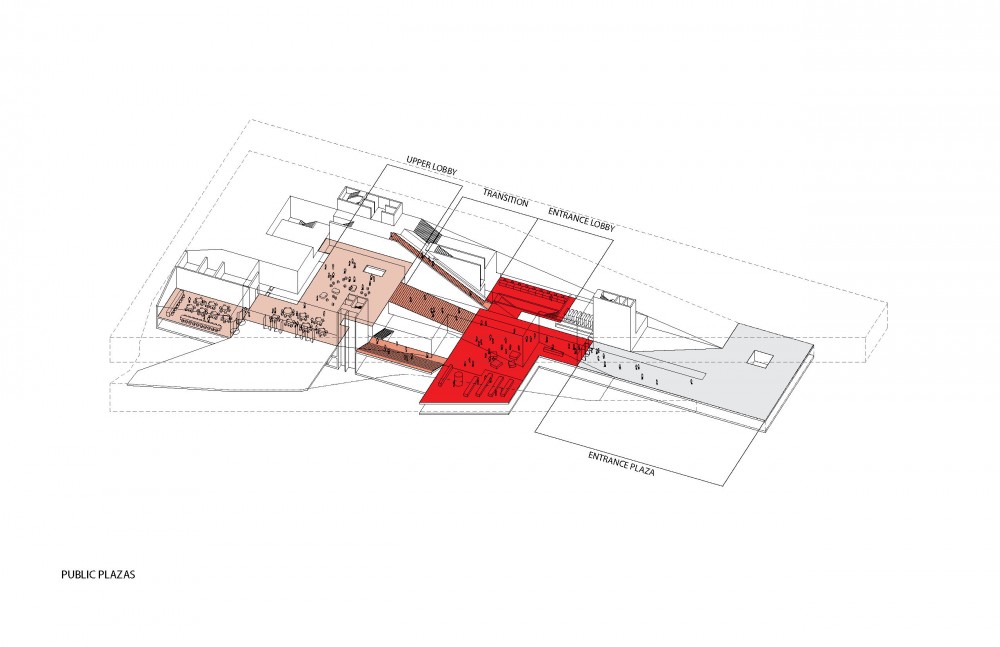 National Library of Israel Competition Entry / ODA