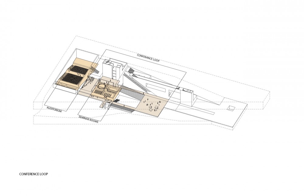National Library of Israel Competition Entry / ODA