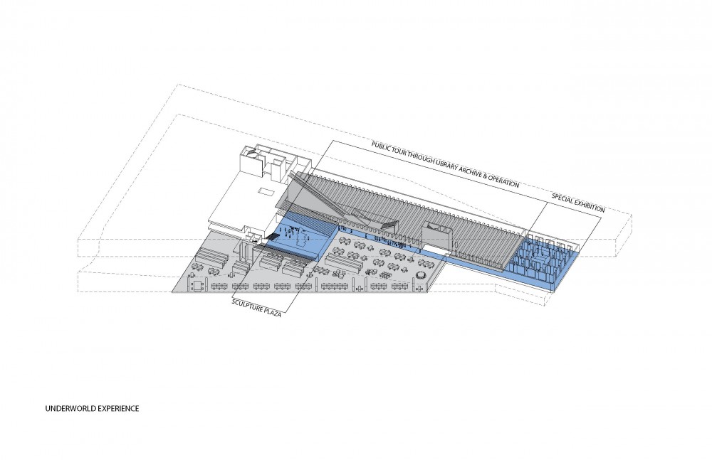 National Library of Israel Competition Entry / ODA
