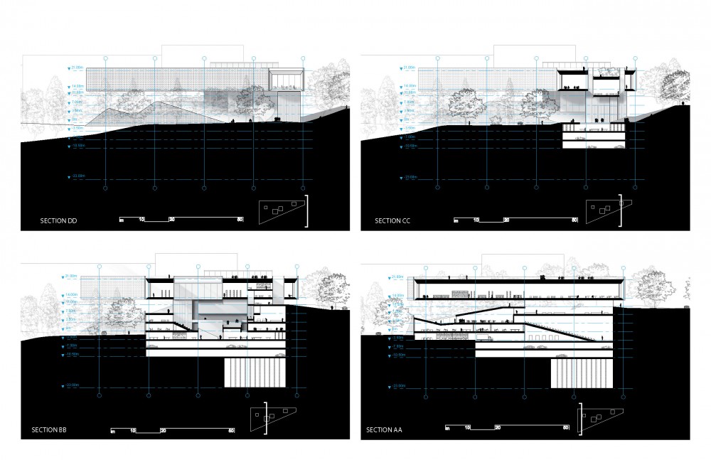 National Library of Israel Competition Entry / ODA