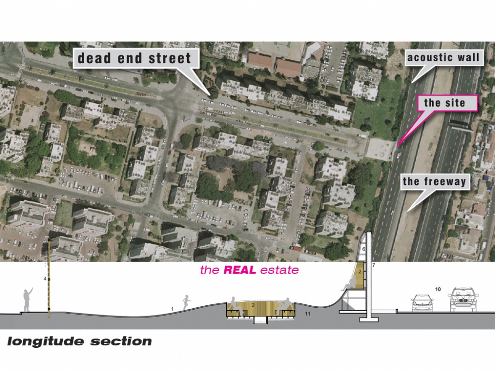 “the REAL estate” / AL/Arch
