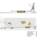 "the REAL estate" / AL/Arch (12) sections