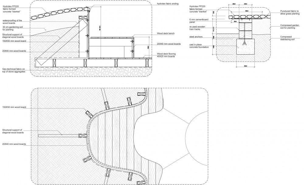 “the REAL estate” / AL/Arch