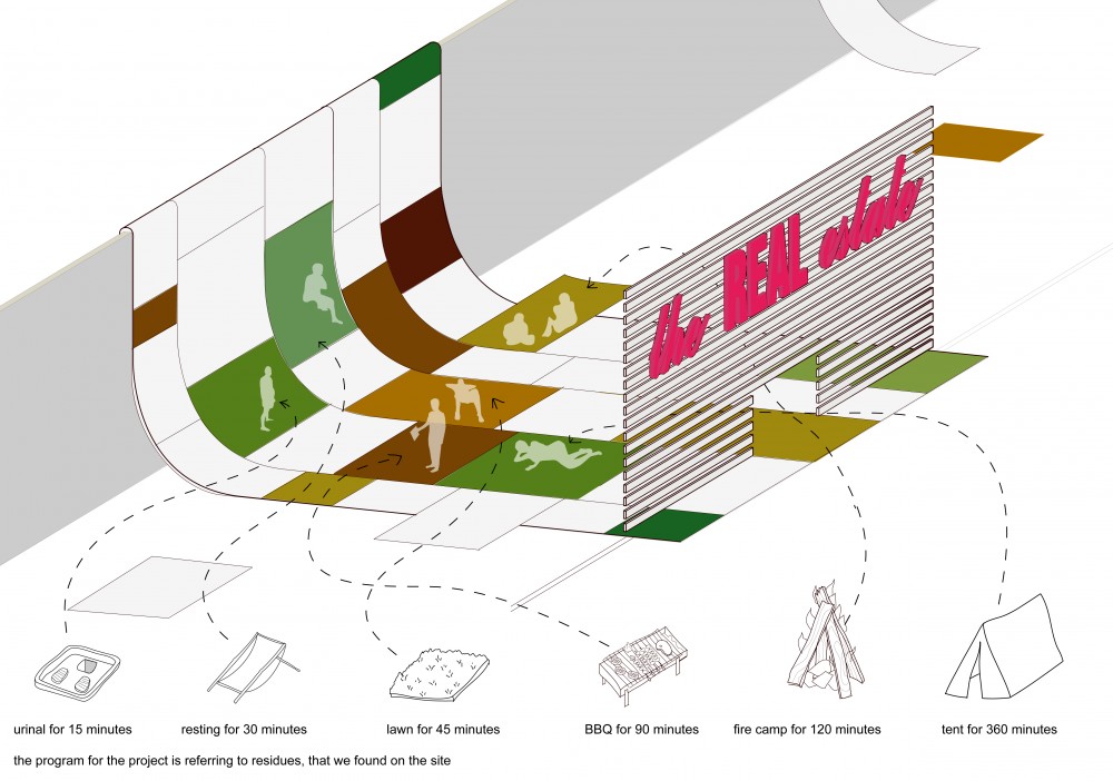 “the REAL estate” / AL/Arch