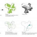 Climate Adapted Neighborhood (14) Bryggervangen diagrams