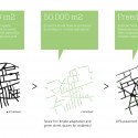 Climate Adapted Neighborhood (15) diagram