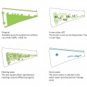 Climate Adapted Neighborhood (18) Tåsinge square diagrams