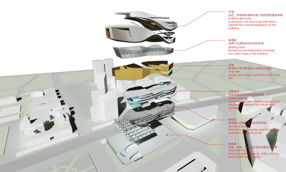 Dalian Planning Museum / 10 Design
