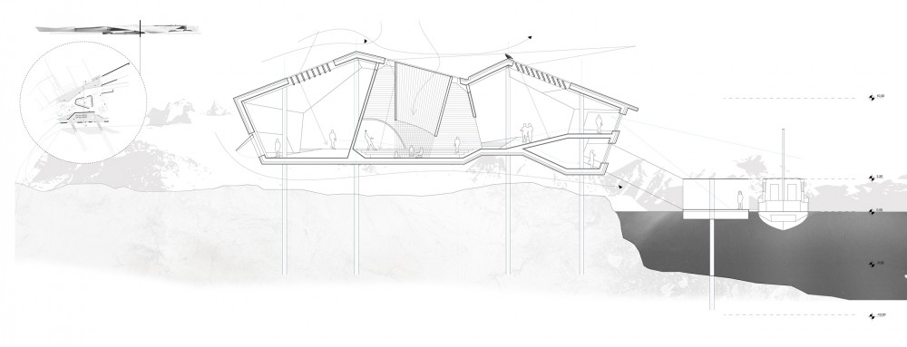 Iceberg Trading Post / Alexandre Braleret