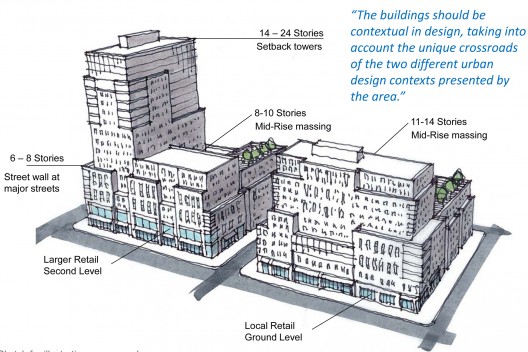 Seward Park Mixed-Use Development Project
