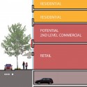 Seward Park Mixed-Use Development Project Courtesy of NYC EDC