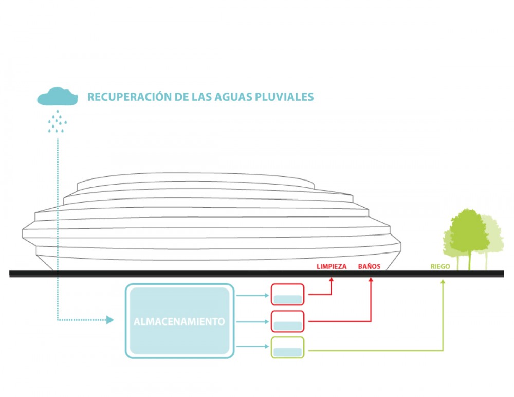 Velodrome Proposal / BNKR Arquitectura
