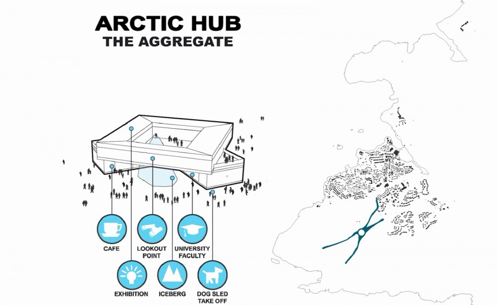 Greenland Migrating / Henning Larsen Architects
