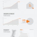 “Working with the 99%” wins Future Cities Prize in Venice (3) “Working with the 99%” wins Future Cities Prize in Venice (3) Socio-economic data for Portugal. - Courtesy of ateliermob