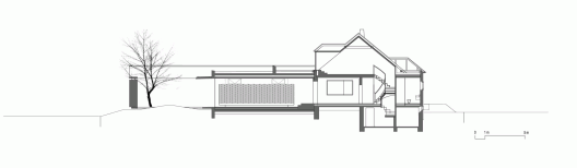 Section